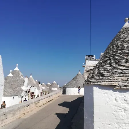 Trulli Monte Pasubio Trulli Bbalberobellocom 阿尔贝罗贝洛