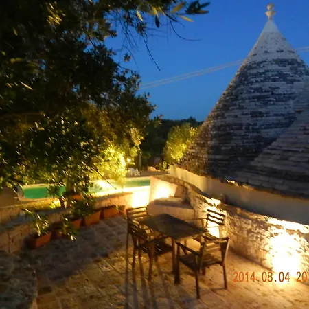 Trulli Monte Pasubio Trulli Bbalberobellocom Lejlighed *